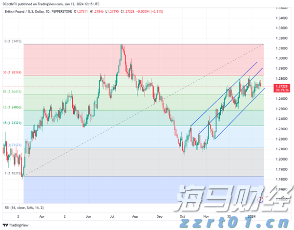 贝莱德Q2重仓美股“七巨头” 建仓Circle(CRCL.US)、eToro(ETOR.US)