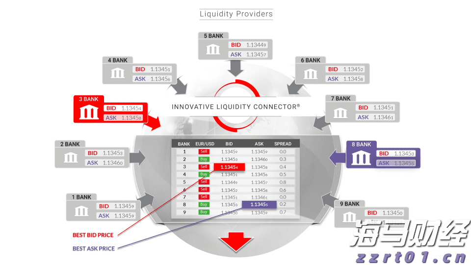 业绩会实录 | 亚信科技(01675)：聚焦工具迭代、行业专长与交付团队，提升大模型交付能力，长期毛利率有望超50%