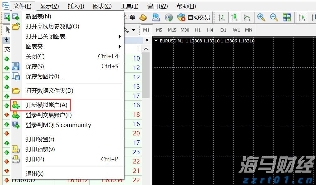 当91%基金经理喊美股太贵 花旗投来看涨研报：牛市继续上演 标普冲击6900点