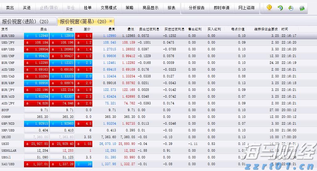 “河北省特钢产品质量测试中心”挂牌成立