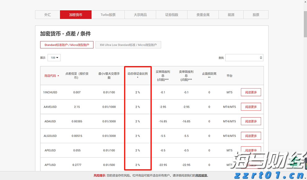 北京市市场监管局警示约谈在京电动自行车生产销售单位