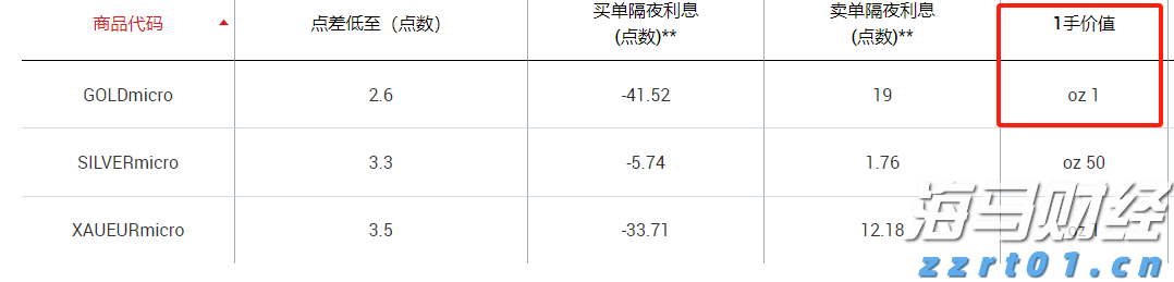 近10万人次共赴“动漫盛宴”！漫博会达成意向合作金额超15亿元