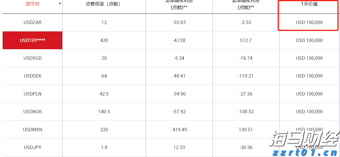 兴业银行合肥分行多形式开展防灾减灾主题活动