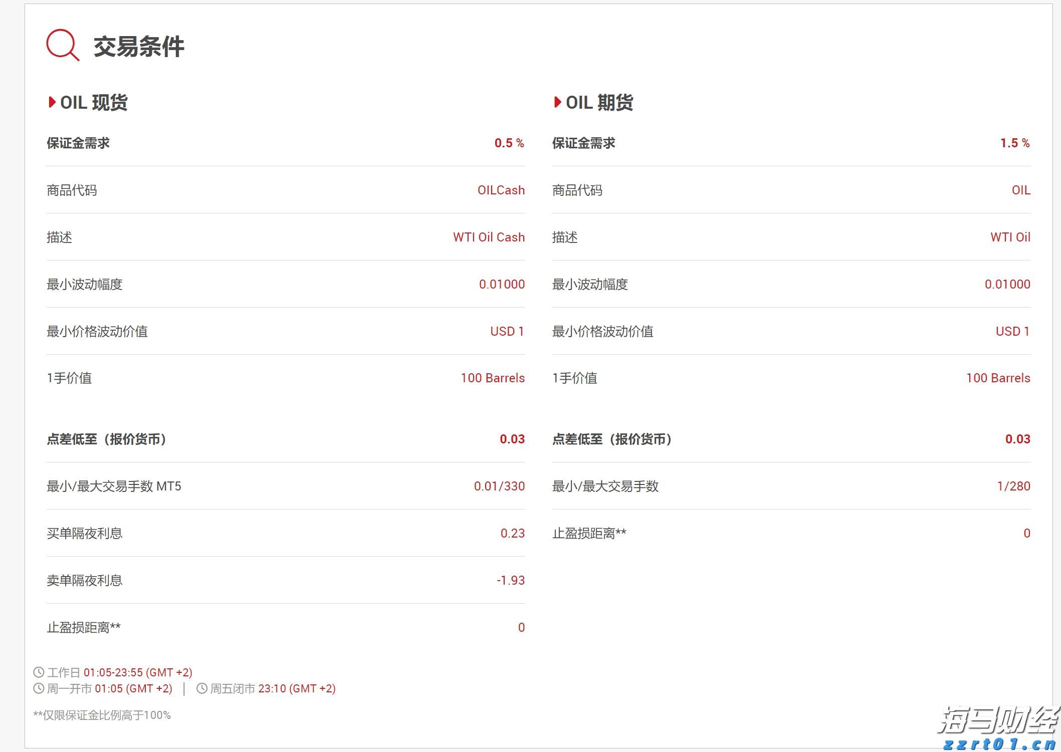 工行安徽自贸试验区合肥片区支行上门服务显关怀