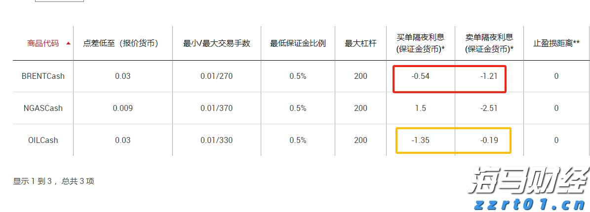 港股收盘(08.06) | 恒指微升0.03% “反内卷”概念活跃 新消费热股表现优异