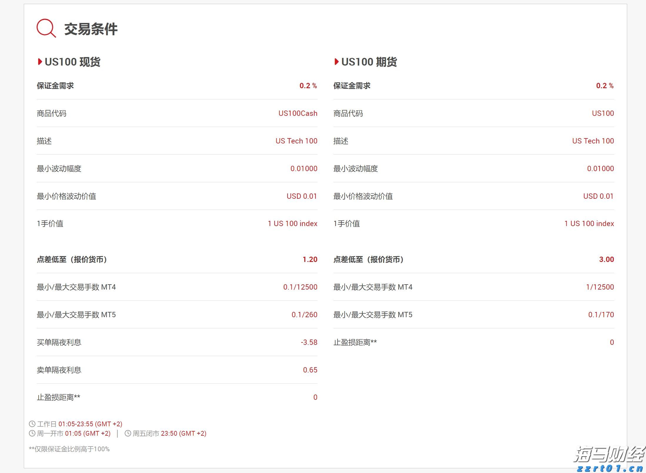 顺德容桂环岛马拉松开始报名！佛山接下来还有这些马拉松赛事→