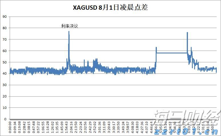 央行城镇储户问卷调查报告：二季度收入感受指数为45% 比上季下降1.2 百分点