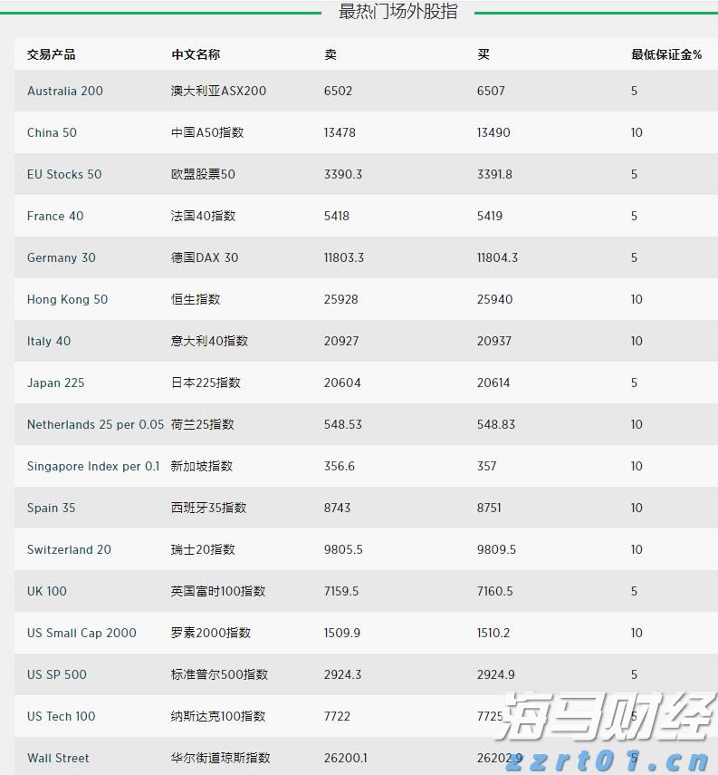英伟达(NVDA.US)与Snowflake(SNOW.US)联合注资 Reka AI完成1.1亿美元融资估值破10亿