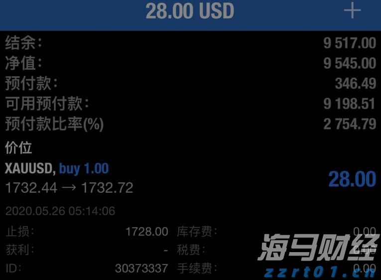 天风证券：反内卷推动下，风电设备与农化行业或迎转机