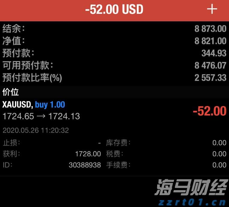 全球股市面临美联储利率决定的“压力测试”