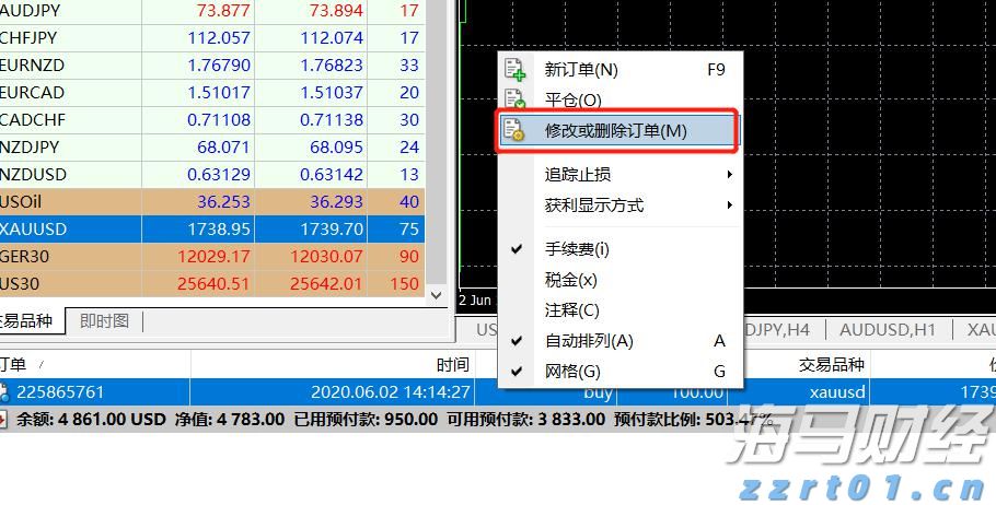优化管理结构！凯雷(CG.US)设立三位联席总裁