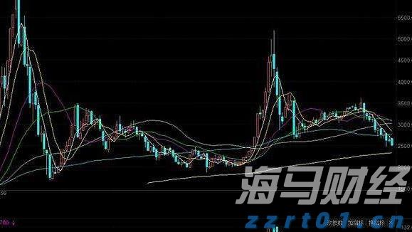 强化总部责任！上海市市场监管局加强连锁食品企业食品安全监管