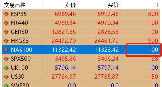 辽宁省市场监督管理局大力推进食品领域铁拳行动