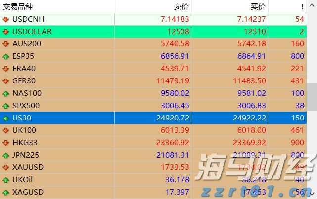 贵州开展全域标准化帮扶助力地方标准化建设