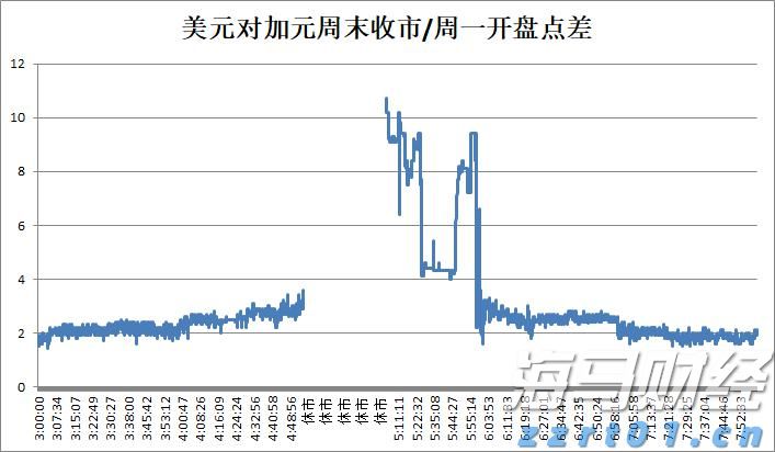 安徽开展食品安全“守底线、查隐患、保安全”专项行动