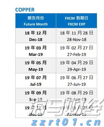 小盘美股空头头寸激增，Mercurity Fintech（MFH.US）逼空信号显现