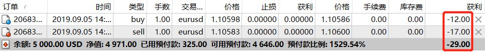 安徽加强经营主体严重违法失信行为专项治理