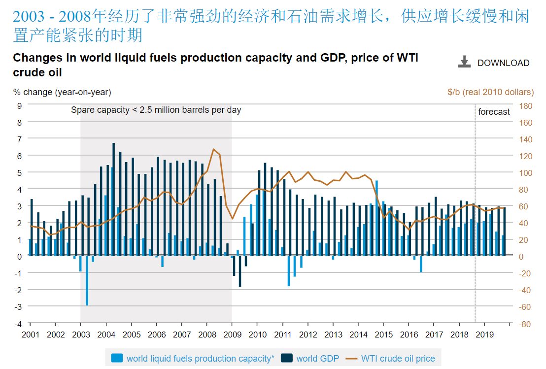 港股午评|恒生指数早盘下跌0.18%   英诺赛科（02577）涨幅达30%