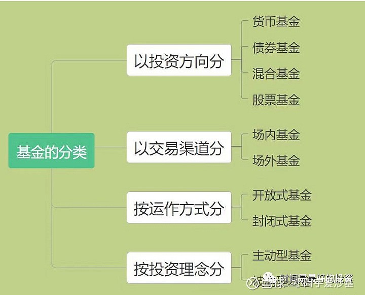 中原王美凤：7月香港新批按揭保险宗数回升7.7% 创一年新高