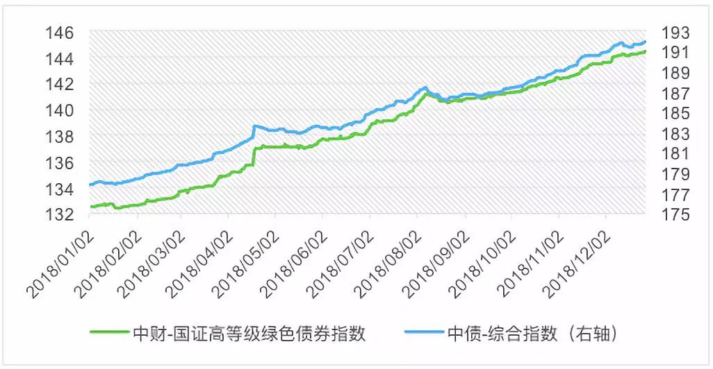 助力女企业家抢占“数字先机”