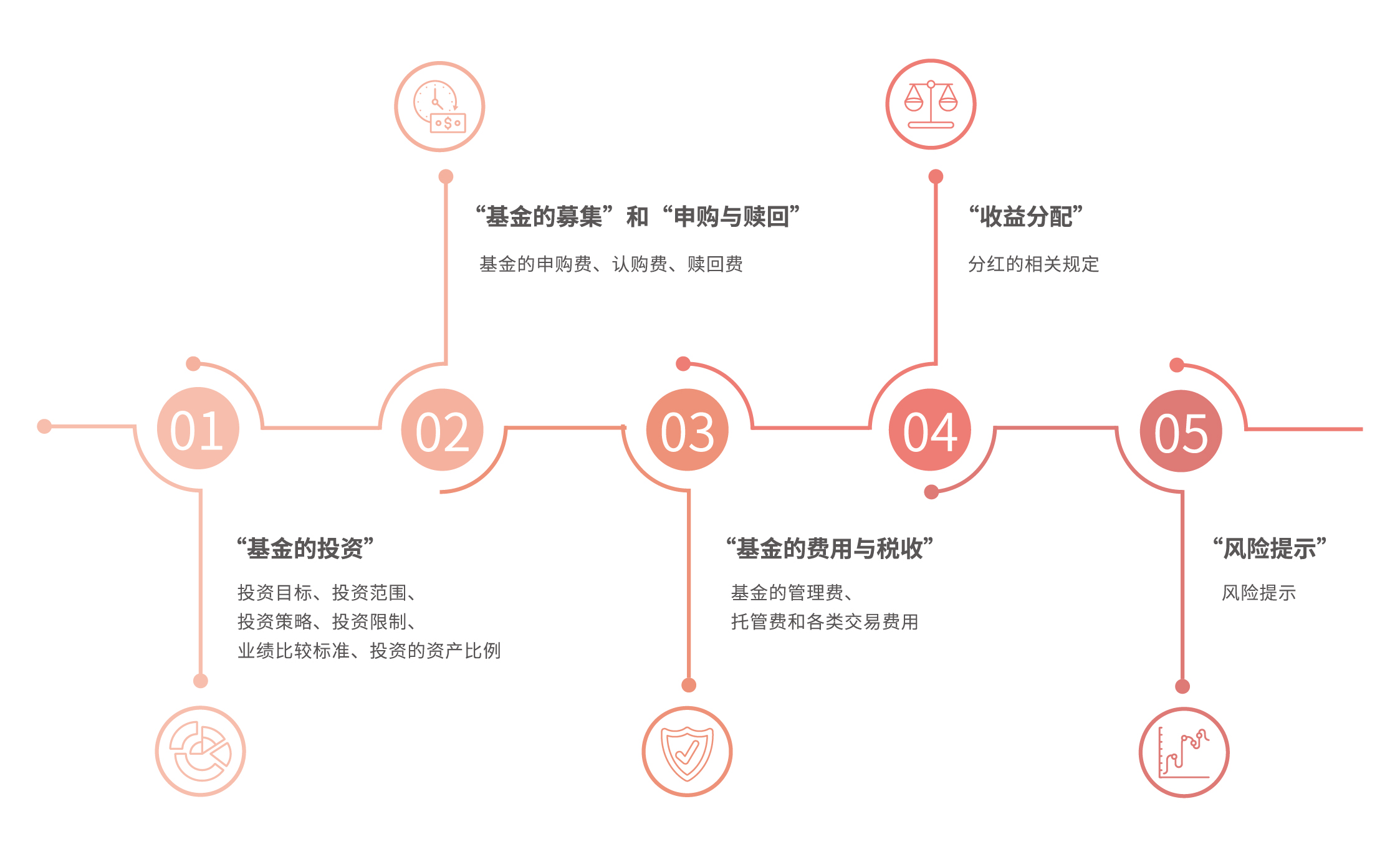 国家碳计量中心（福建）获批筹建