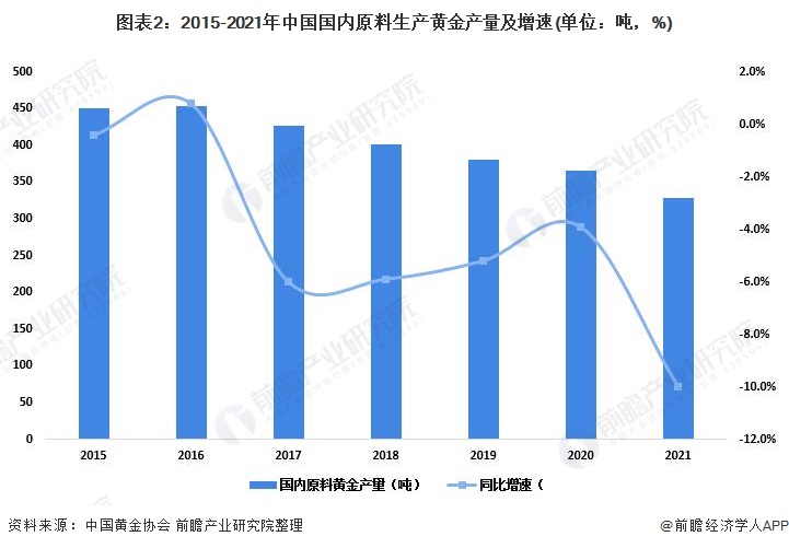 A股午评 | 创业板指半日涨0.91% 沪指挑战前高 银行、券商等金融板块表现强劲