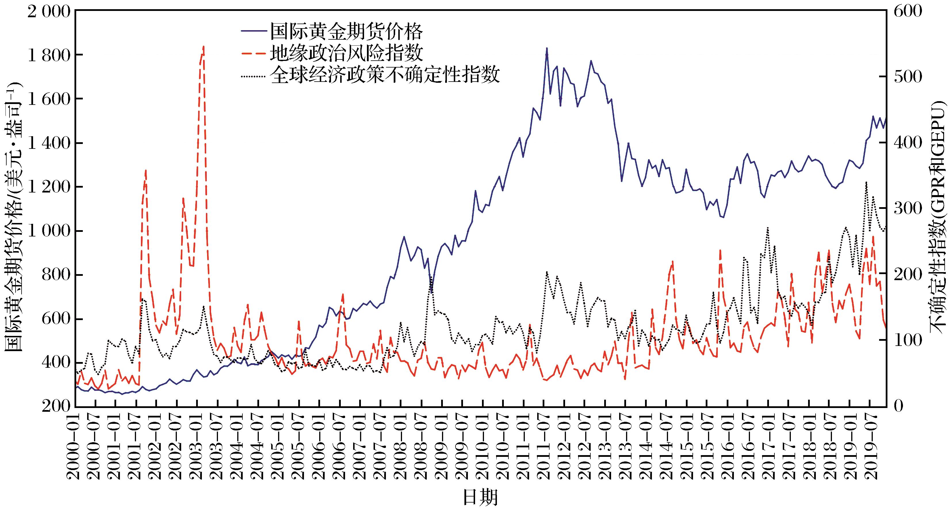 A股午评 | 创业板指半日涨0.91% 沪指挑战前高 银行、券商等金融板块表现强劲
