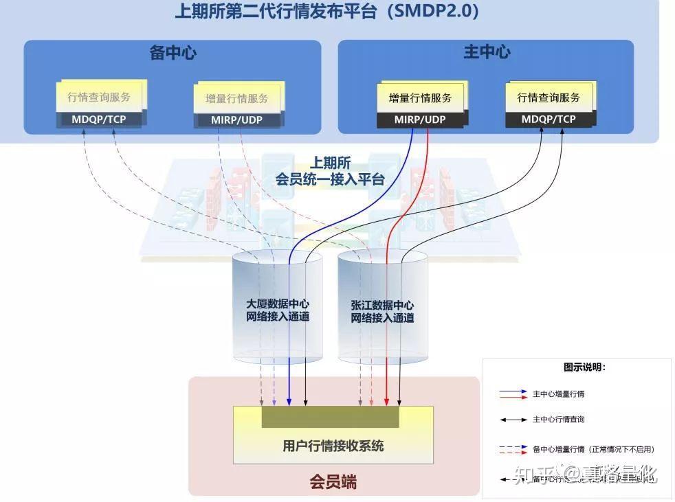 北京：符合条件家庭五环外不再限制购房套数