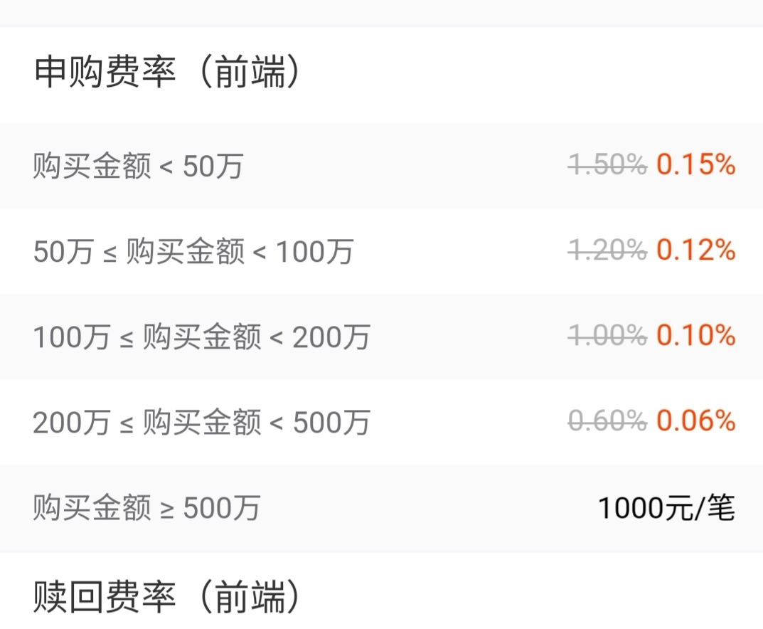 长三角检验检测机构能力验证活动正式启动