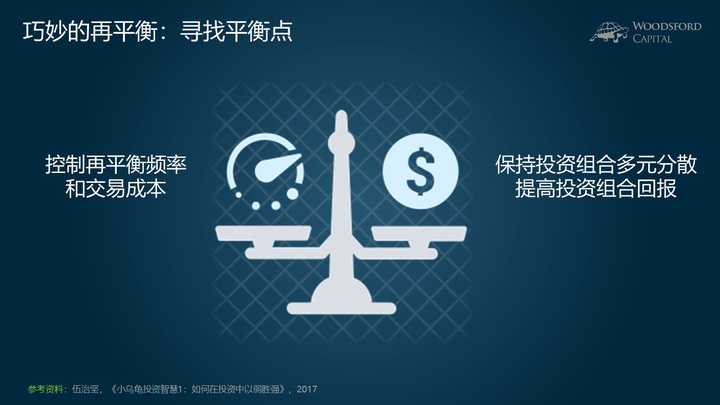 利嘉阁：香港7月工商铺买卖登记环比升7%至441宗 为近3个月高位及年内次多