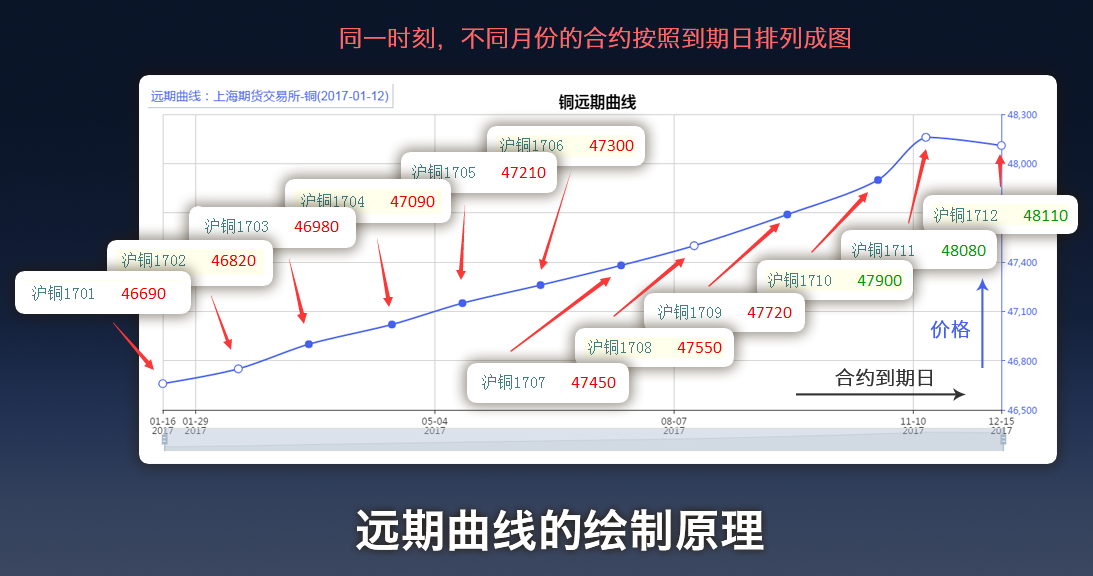 广东省整治虚假违法广告联席会议2022年工作会议召开
