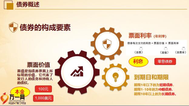 港元拆息走势不一，一个月息连续上涨两日
