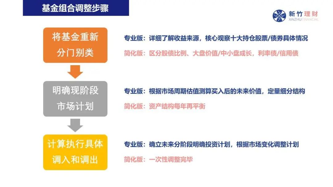 LME仓储空间紧缺！特朗普关税豁免引发铜库存变动