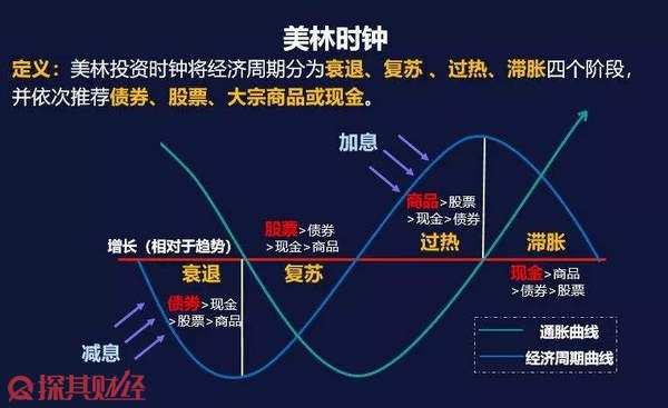 新股消息 | AIWB递表港交所 为美国首家一站式智能物业建筑解决方案供应商