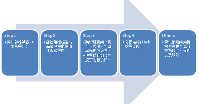 全区医疗保障基金监管集中宣传月活动在我市启动