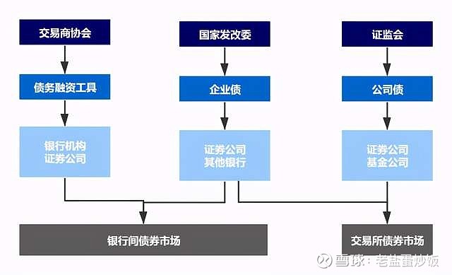 珠海全市台风预警生效
