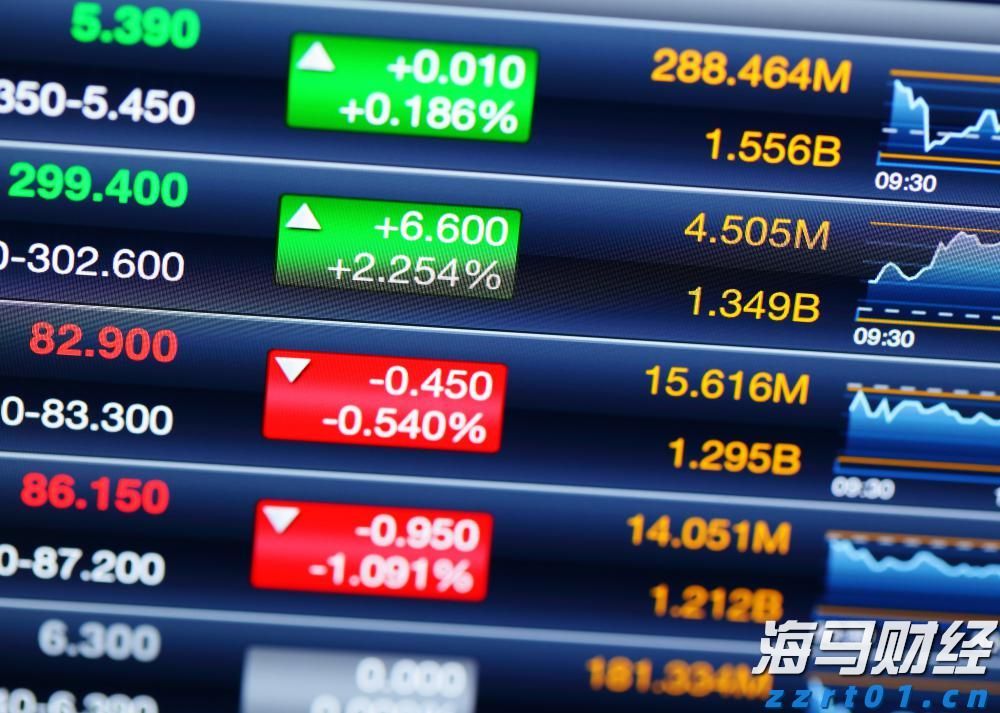 海南省市场监管局十项举措助力上市企业高质量发展