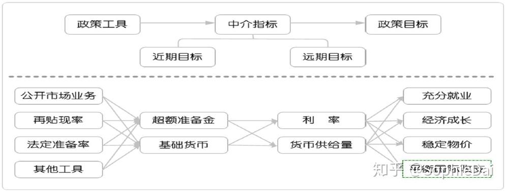欧佩克+将继续增产？分析师强调仍不足以抵消制裁下的俄油缺口