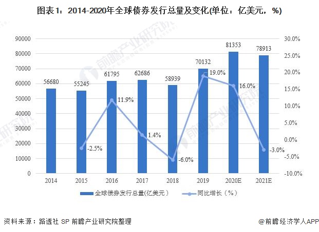Manus推出多线程AI协同研究功能，“Wide Research“顶级订阅199美元/月
