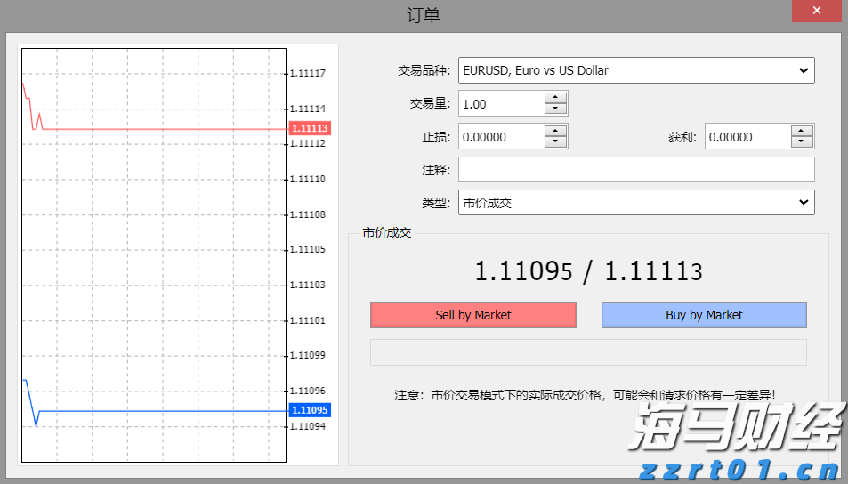 辽宁实现计量许可全事项证照电子化