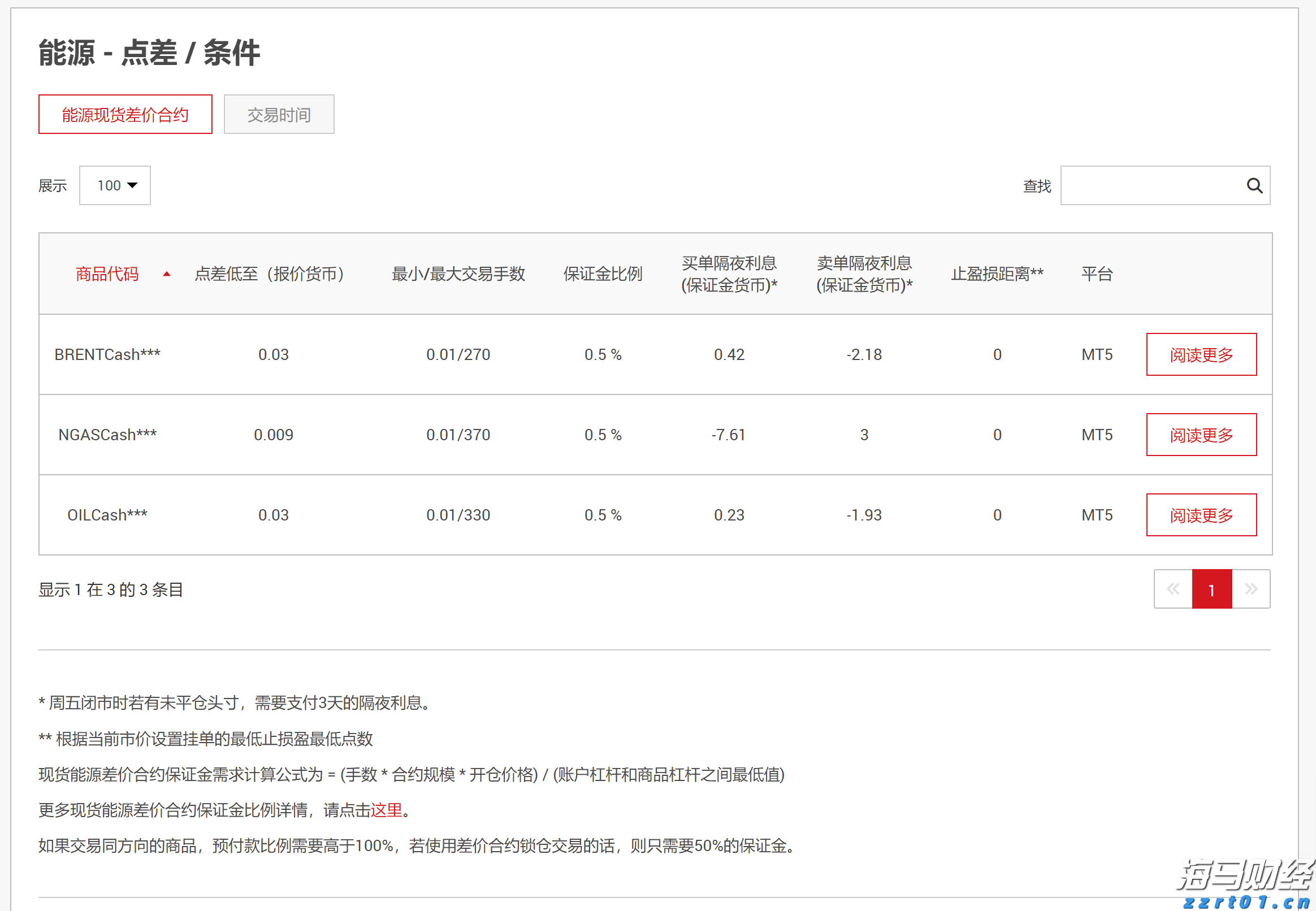 广东：堂食放开 食品安全监管不放松