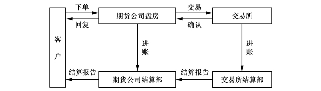 第九届广州老博会开幕 持老年优待卡消费打折