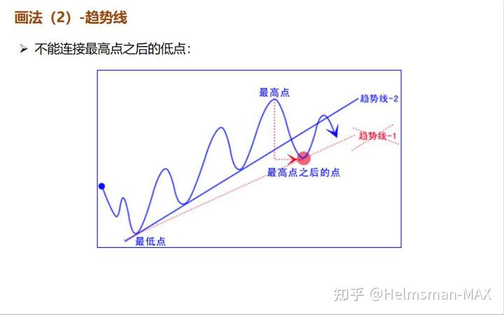 泰康人寿安徽分公司消费者权益保护典型案例