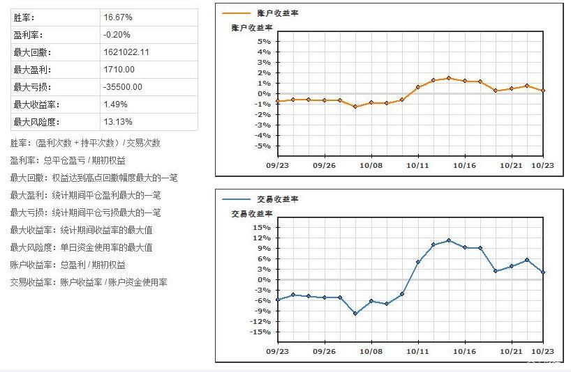 泰康人寿安徽分公司消费者权益保护典型案例