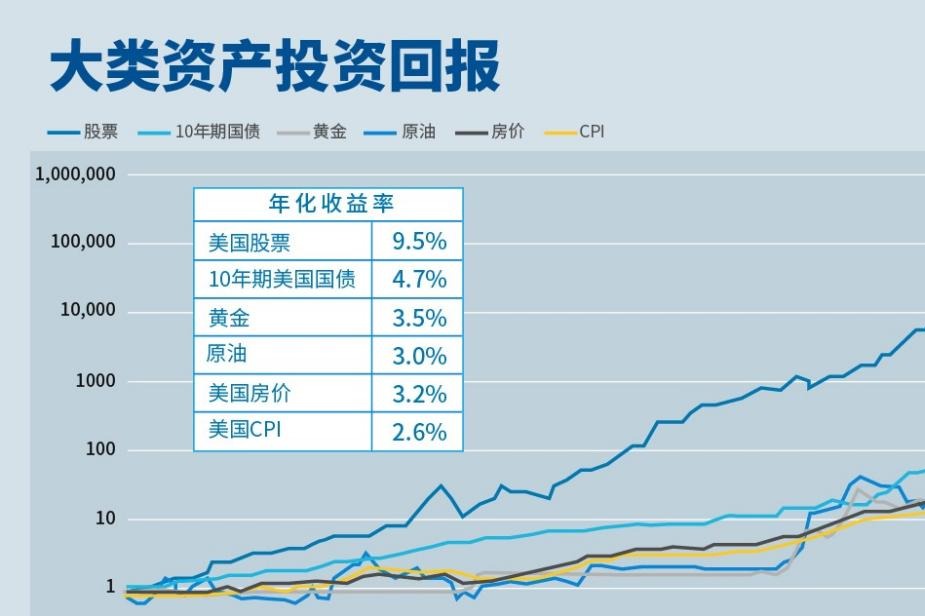 台积电(TSM.US)业绩稳健却面临双重挑战，估值高企竞争加剧