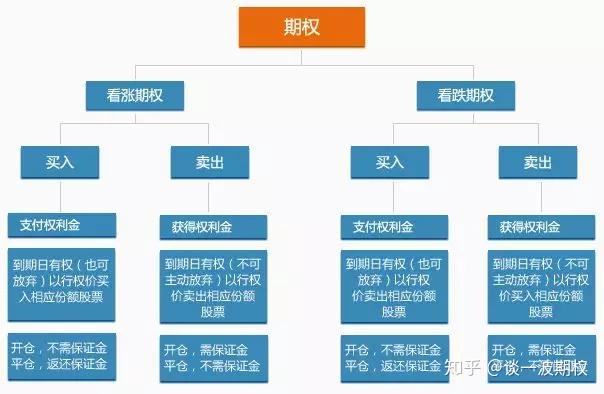 安徽部署开展深化信用提升三年行动