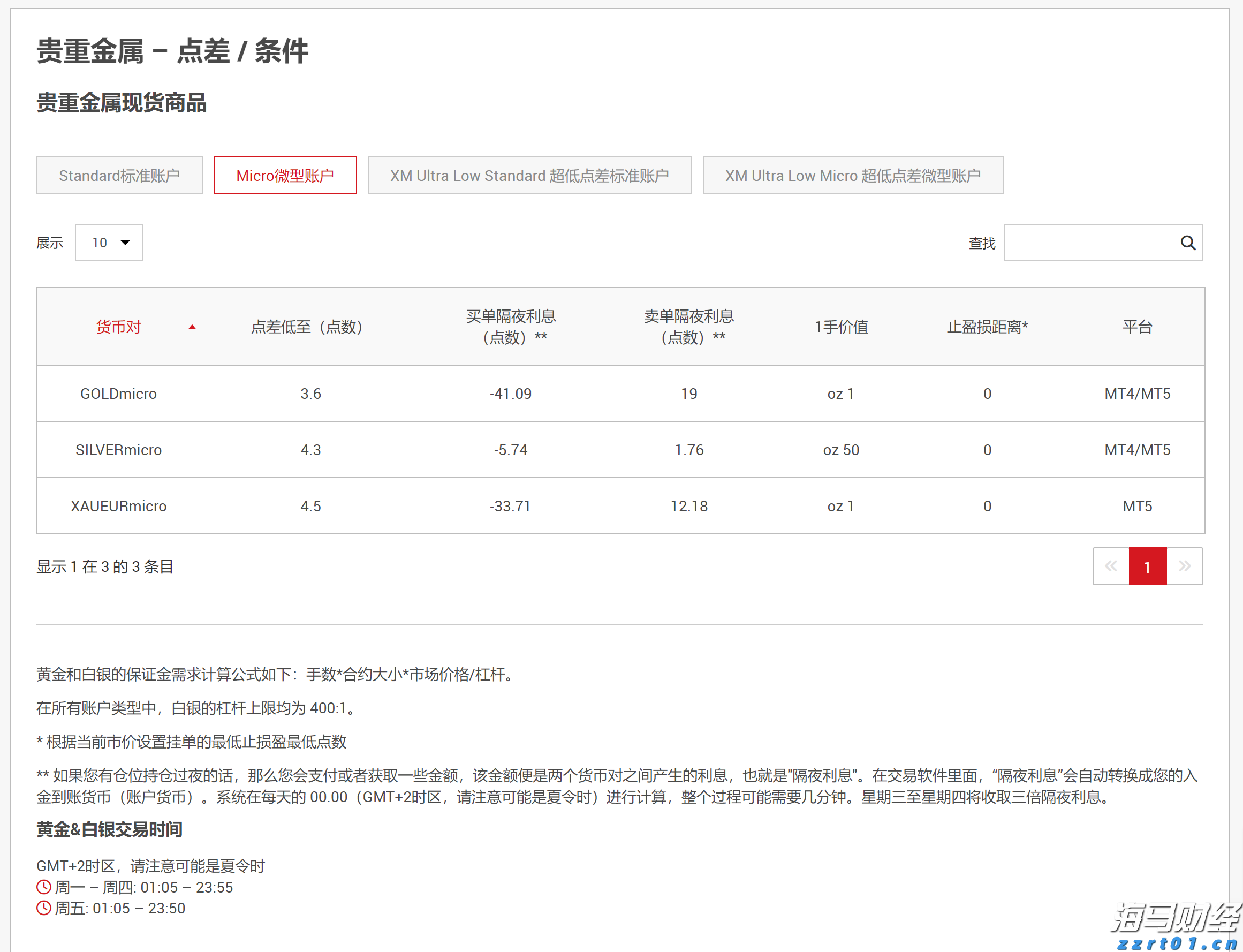 英伟达(NVDA.US)与安森美(ON.US)合作推动800V DC电源解决方案，助力AI数据中心发展