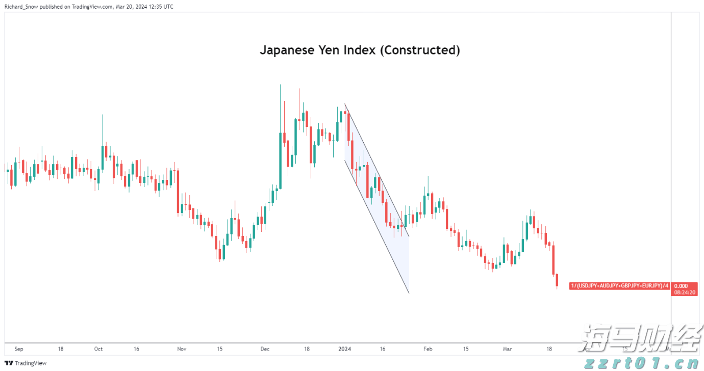 全力冲金！广东队以第一名晋级首届青少年田径运动会接力决赛