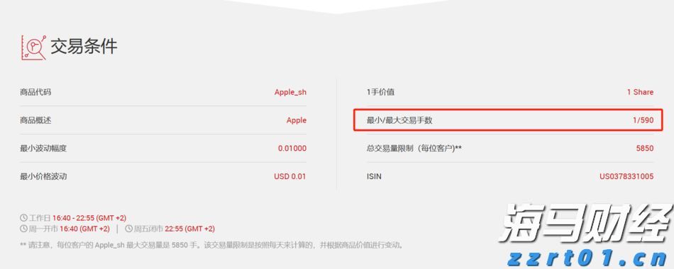 中原地产：CCL最新报138.84点按周升0.78% 创1月初后的29周新高