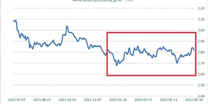 海南首个国家级服务业标准化示范项目启动